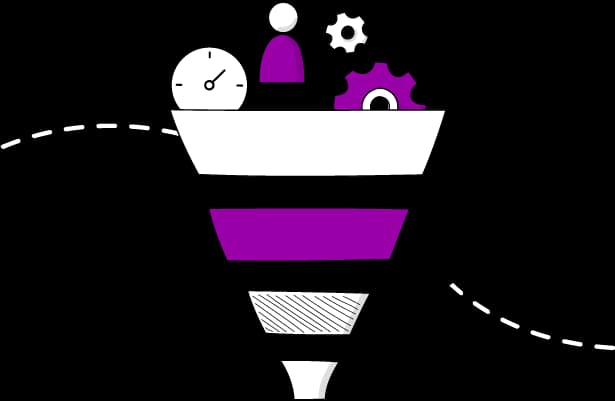 IA Process
