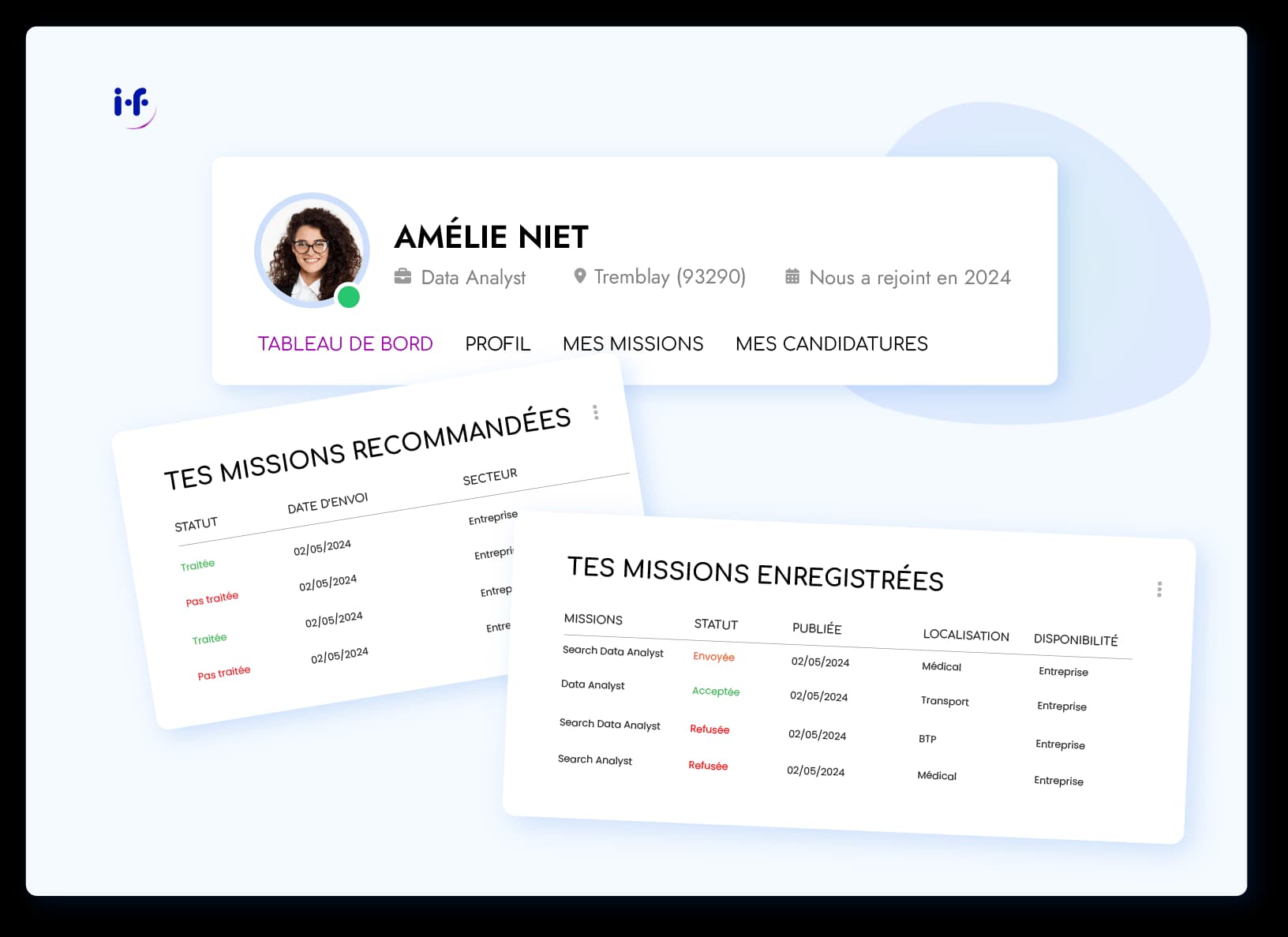 Profil freelance
