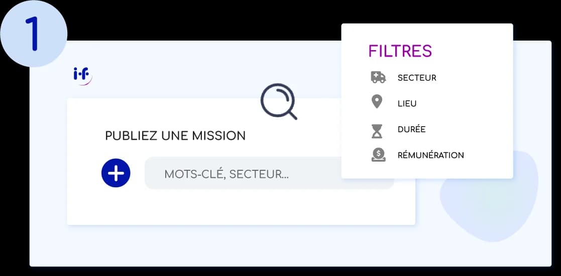Champs de saisie pour poster une mission freelance en tant qu’entreprise
