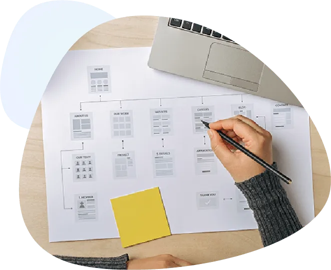 Plan du site web InFreelancing