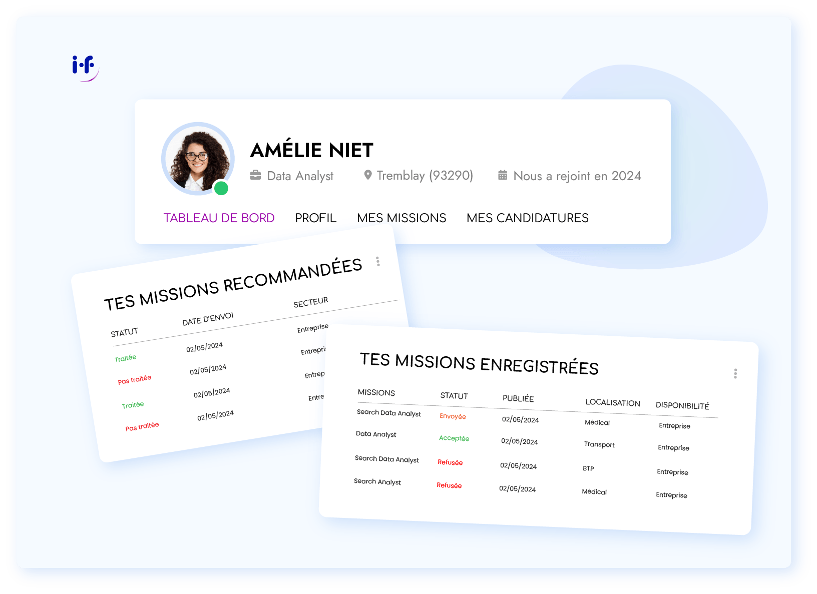 Profil freelance
