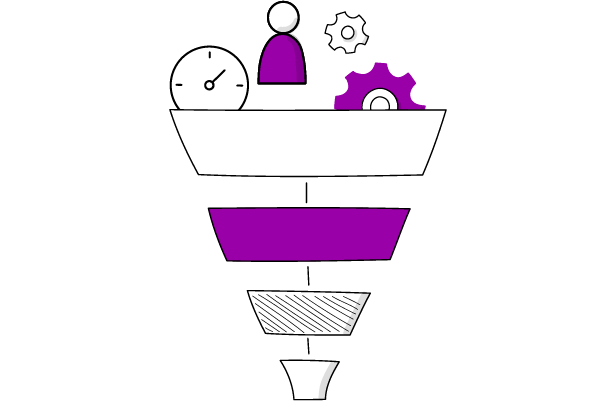 IA Process